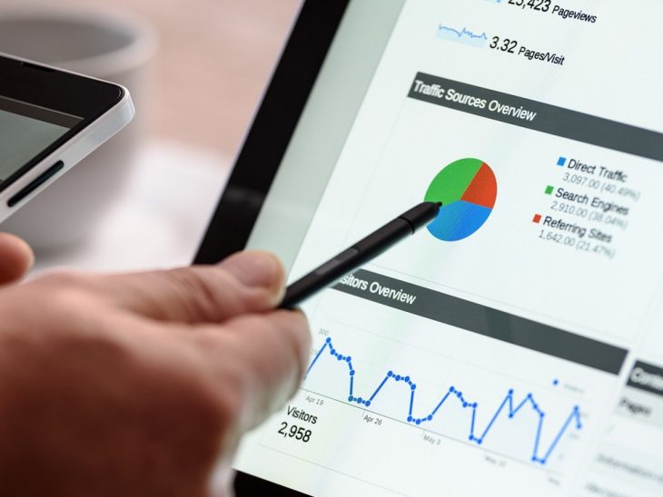 L’essentiel à savoir sur le Growth Hacking