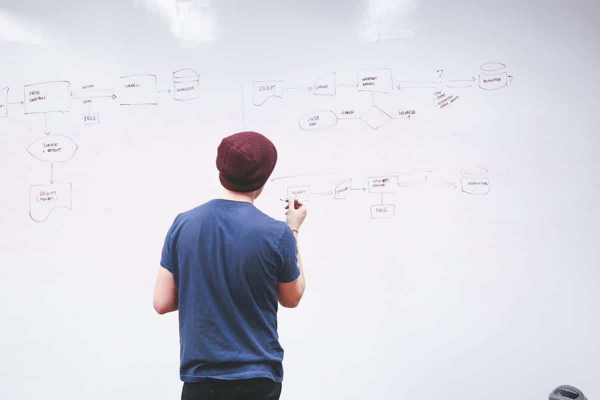 start-up  innovation