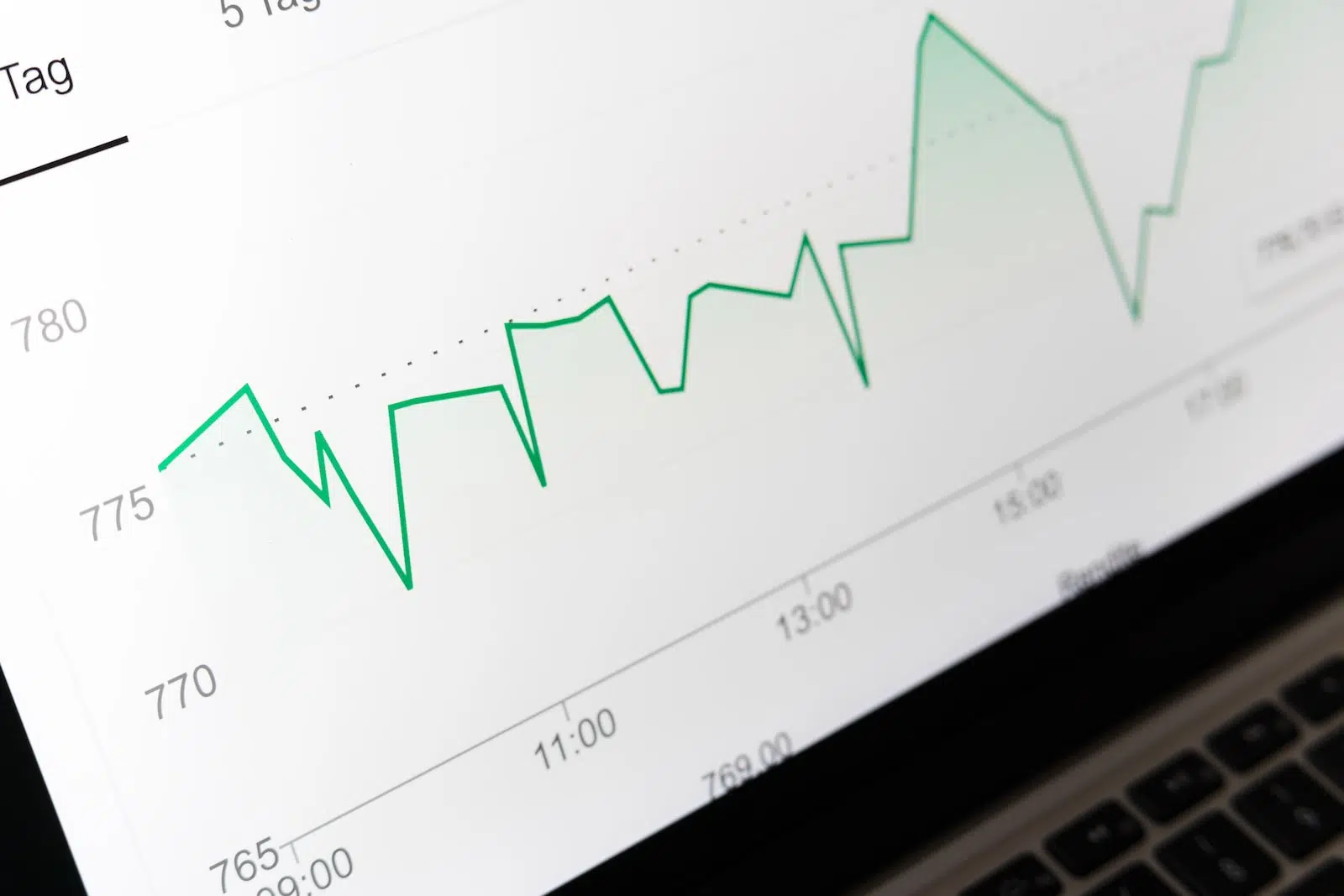 Capitaux propres négatifs : définition et explication